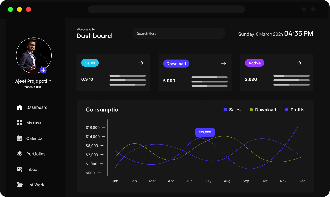 Best Digital Marketing Training Institute in India